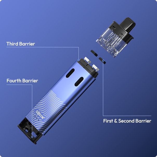 CILICON DELI Duo 1 - AIO Black 2ML