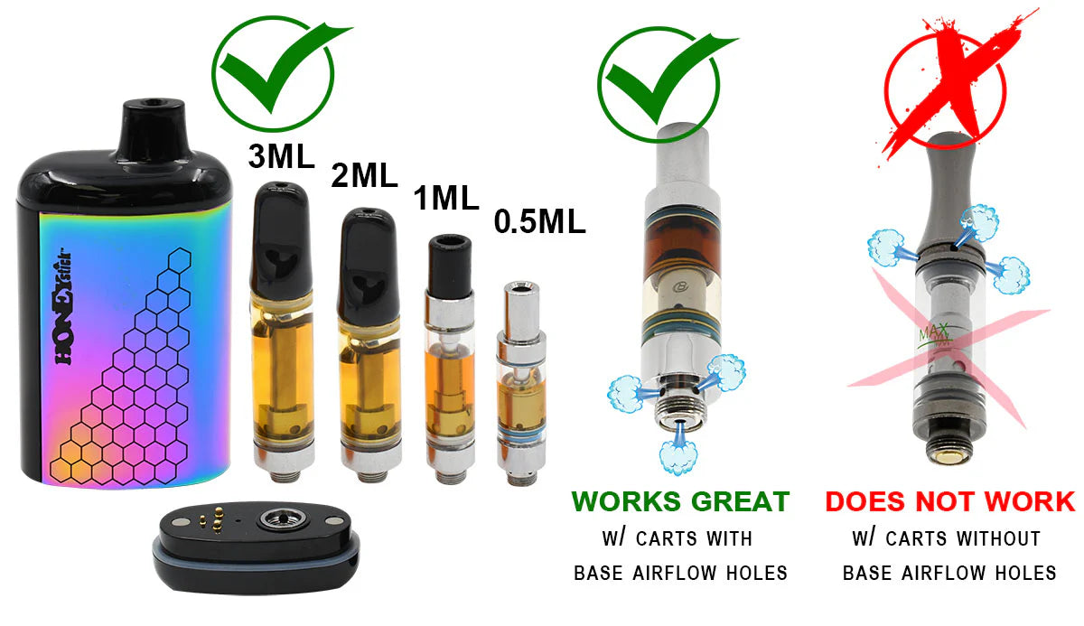 Interactive Concealer 510 Battery - Multicolor