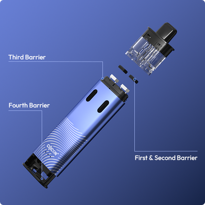 CILICON DELI Duo 1 - AIO Black 2ML