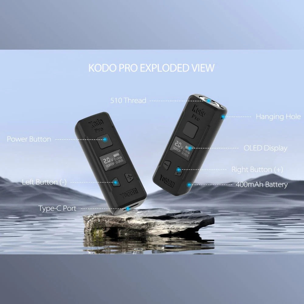 A labeled diagram of the Yocan Kodo Pro battery, highlighting features like the 510 thread, OLED display, power button, voltage adjustment, and Type-C charging port.